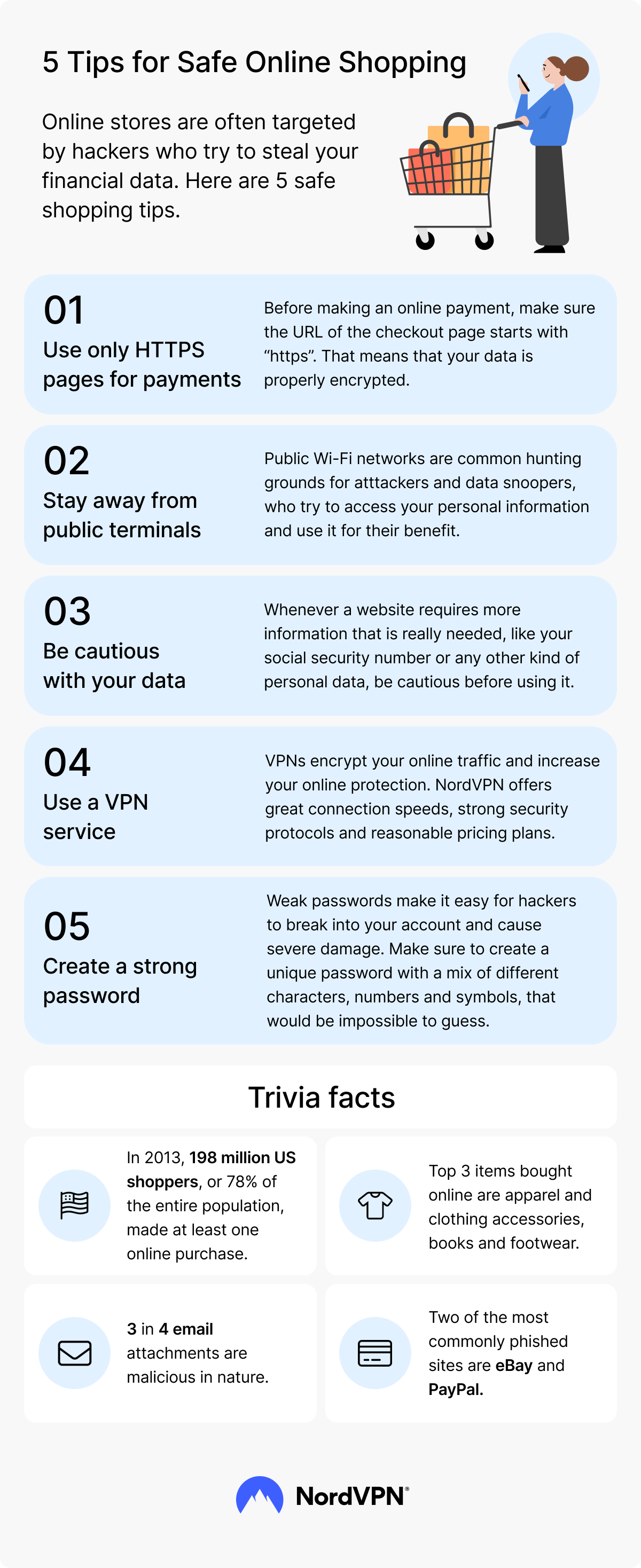 Infographic: 5 tips for safe online shopping — use HTTPS pages for payments, stay away from public terminals, be cautious with your data, use a VPN service, and create a strong password